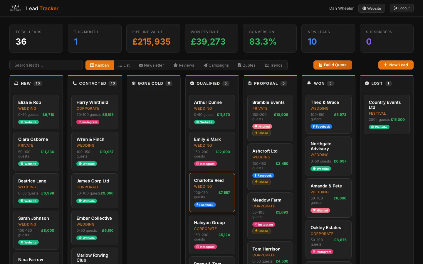 Game & Flames system screen