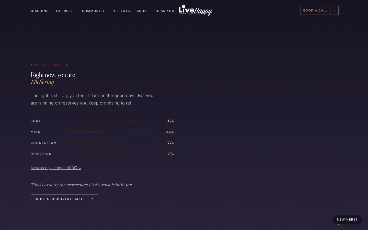 Live Happy quiz result reading Right now, you are Flickering, with scores for body, mind, connection and direction and a link to download the PDF report